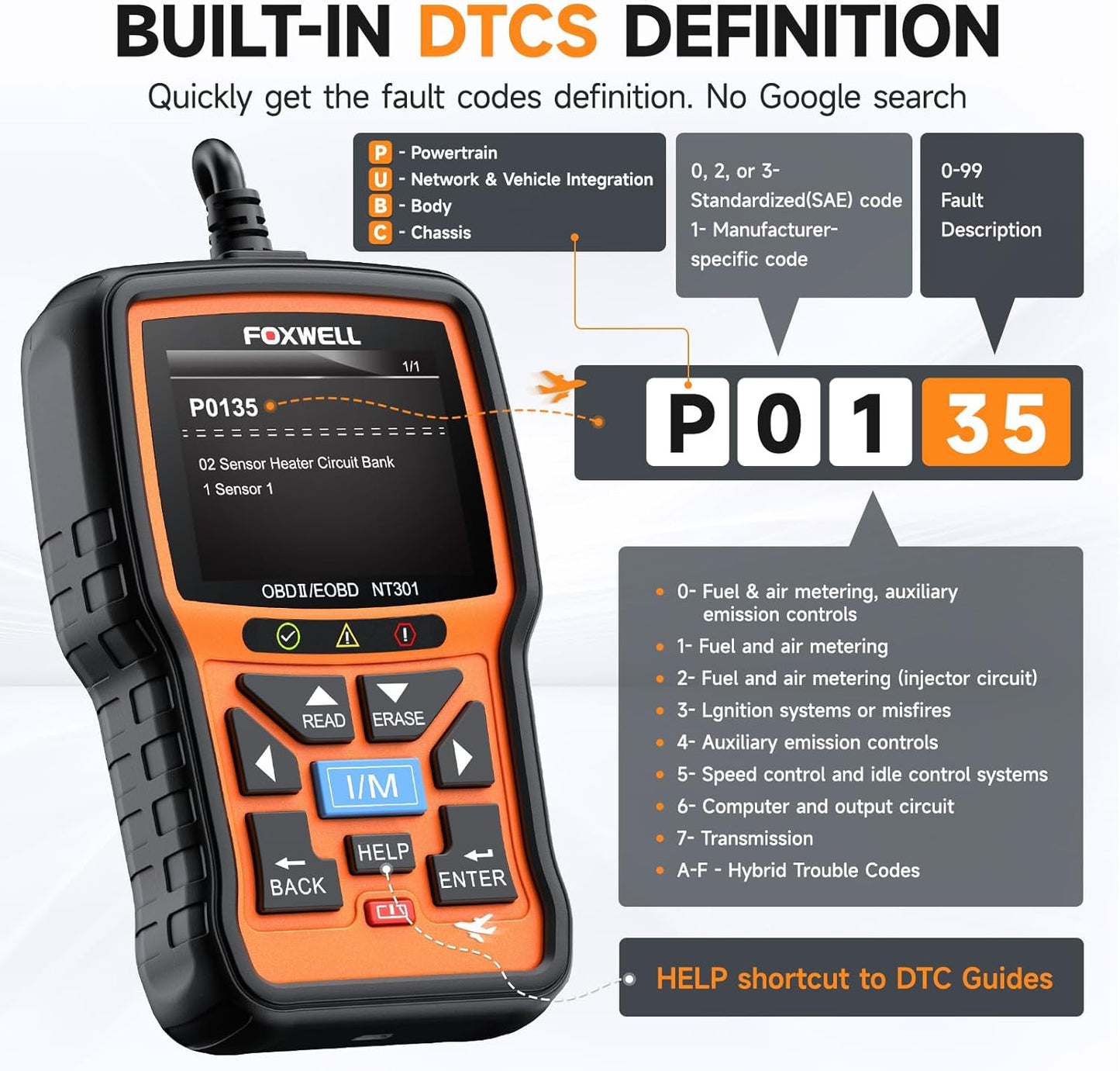 （Same style on Amazon） FOXWELL NT301 OBD2 Scanner Live Data Professional Mechanic OBDII Diagnostic Code Reader Tool for Check Engine Light